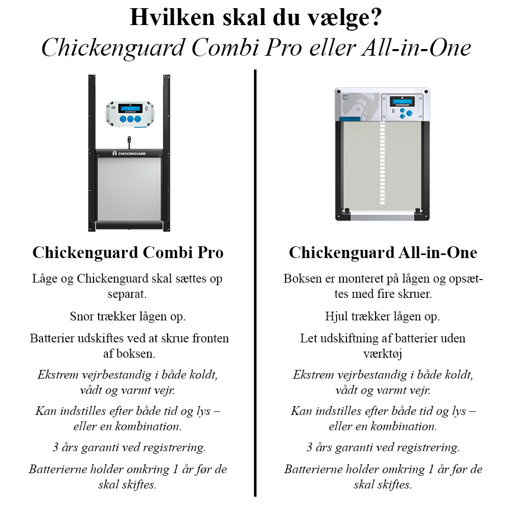 Chickenguard Combi Pro eller Chickenguard All In One - vælg den rigtige automatiske hønselem