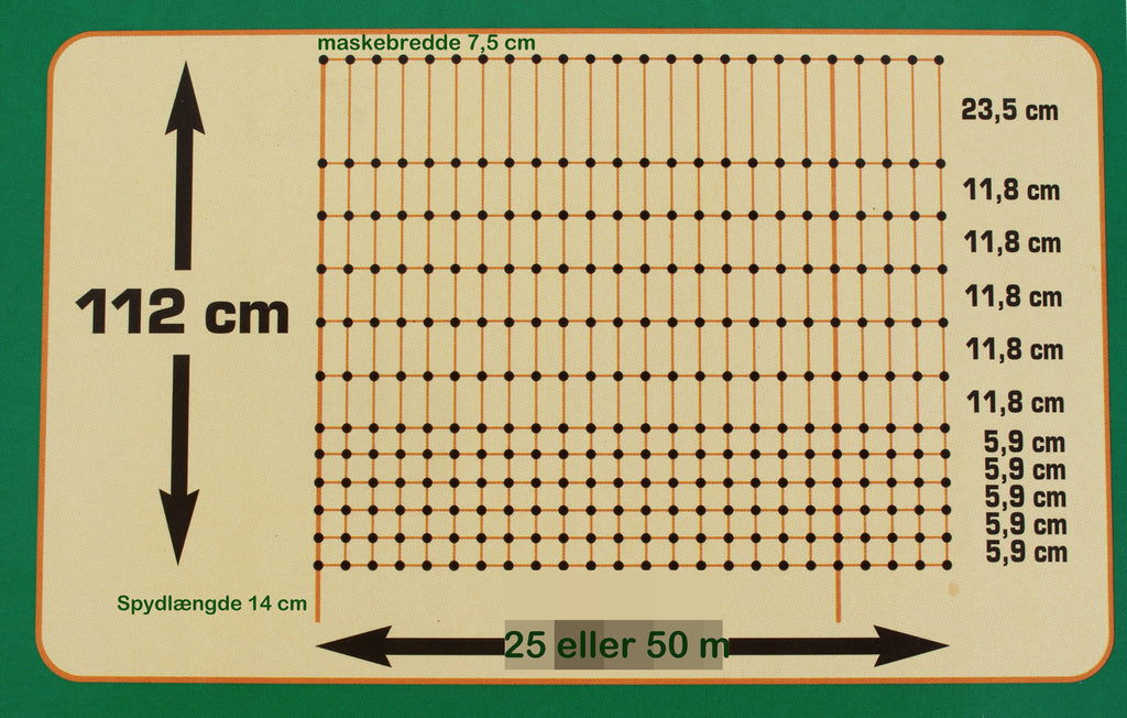 maskestørrelse på flytbart hønsenet
